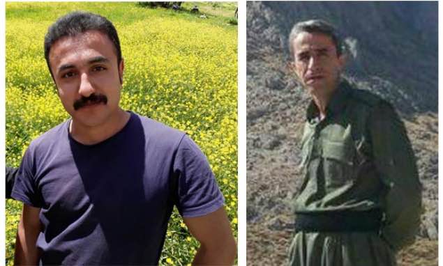 Sentence Issued for Two Kurdish Environment Activists